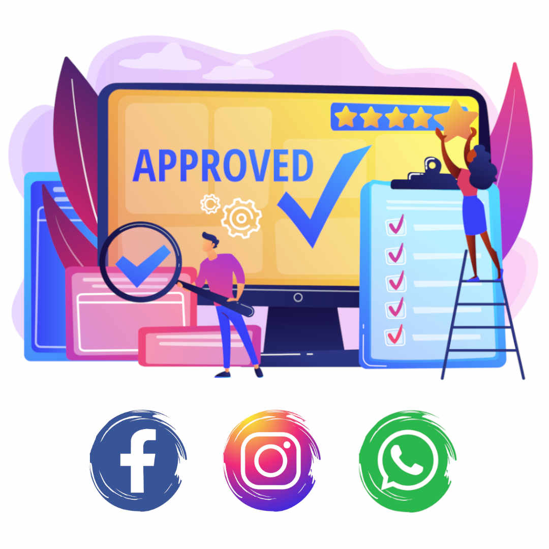 Ads Budget